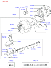 BRAKE BOOSTER & MASTER CYLINDER