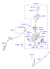 SHIFT LEVER CONTROL (ATM)