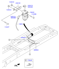 INTERMEDIATE DIFFERENTIAL CONTROL