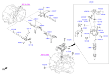 GEAR SHIFT CONTROL - MANUAL