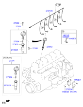 SPARK PLUG & IGNITION COIL