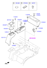 FLOOR CONSOLE & GEAR SHIFT LEVER COVER