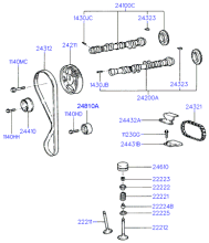 CAMSHAFT & VALVE (BETA)