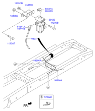 INTERMEDIATE DIFFERENTIAL CONTROL