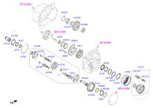 TRANSAXLE GEAR - AUTOMATIC