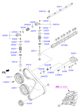 TIMING SYSTEM (D4D*)