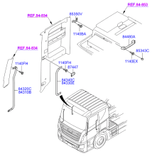 INTERIOR EQUIPMENT