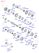 TRANSAXLE GEAR (MTA)