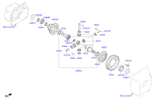 TRANSAXLE GEAR - AUTOMATIC