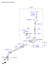 SHIFT LEVER CONTROL (MTM)