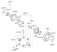 TRANSAXLE GEAR - AUTOMATIC