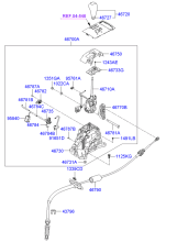 SHIFT LEVER CONTROL (ATM)