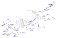 MANUAL TRANSMISSION GEAR SHIFT CONTROL