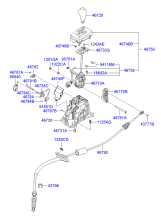 SHIFT LEVER CONTROL (ATM)