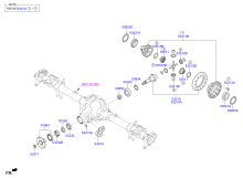 REAR AXLE DIFFERENTIALS