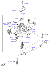 SHIFT LEVER CONTROL (ATM)