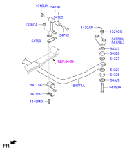 FRONT STABILIZER & MOUNTINGS