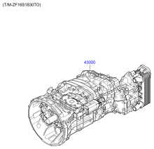 MANUAL TRANSMISSION