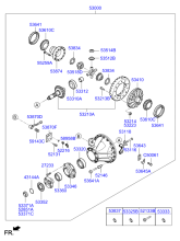 REAR AXLE DIFFERENTIALS