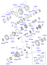 TRANSAXLE GEAR - AUTOMATIC