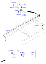 PTO AIR LINES