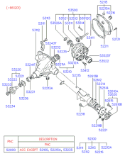 AXLE - REAR