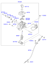 SHIFT LEVER CONTROL (ATM)