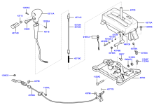 SHIFT LEVER CONTROL (ATM)