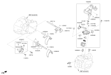 GEAR SHIFT CONTROL - MANUAL