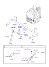 FRONT STABILIZER & MOUNTINGS