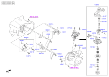 GEAR SHIFT CONTROL - MANUAL