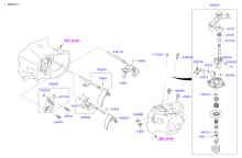 GEAR SHIFT CONTROL - MANUAL