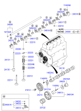 TIMING SYSTEM (D4D*)