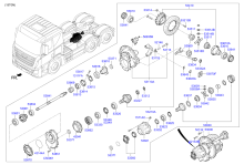 REAR AXLE DIFFERENTIALS (FORWARD)