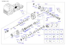 REAR AXLE DIFFERENTIALS (FORWARD)