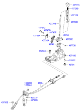 SHIFT LEVER CONTROL (MTM)