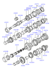 TRANSAXLE GEAR-1 (MTA)