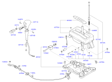 SHIFT LEVER CONTROL (ATM)