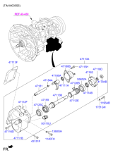 MANUAL TRANSMISSION PTO