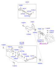 GEAR SHIFT CONTROL - MANUAL