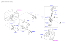 GEAR SHIFT CONTROL - MANUAL