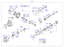 REAR AXLE DIFFERENTIALS (FORWARD)