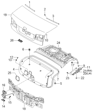 TRUNK LID PANEL & LOCKING SYSTEM