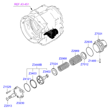 AUTO TRANSMISSION OIL COOLER & HEAT EXCHANGER