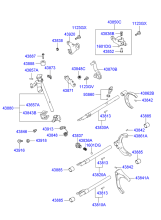 GEAR SHIFT CONTROL (MANUAL TRANSMISSION)