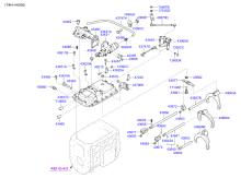 MANUAL TRANSMISSION GEAR SHIFT CONTROL