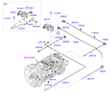 MANUAL TRANSMISSION GEAR SHIFT SYSTEM