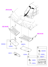 INTERIOR EQUIPMENT