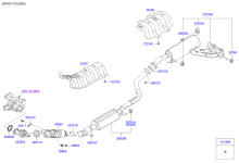 MUFFLER & EXHAUST PIPE