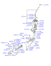 TRANSMISSION GEAR CHANGE CONTROL